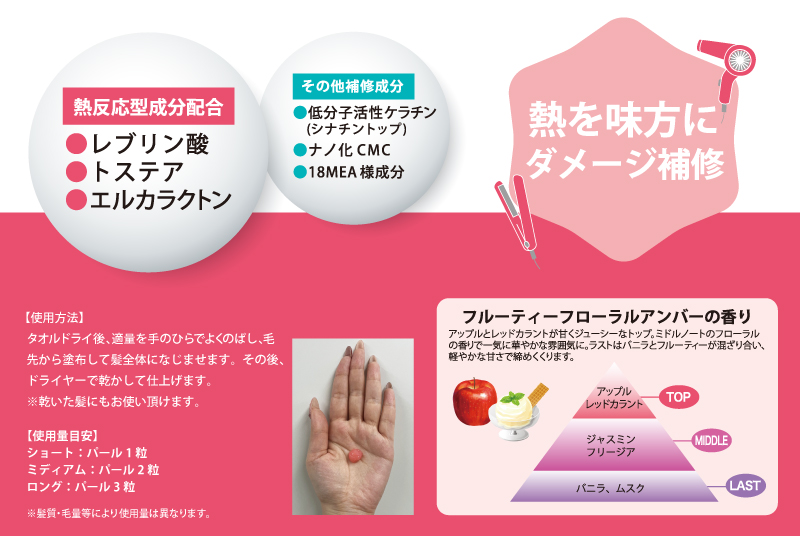 ウアオ シャインジェリー 洗い流さないヘアトリートメント
